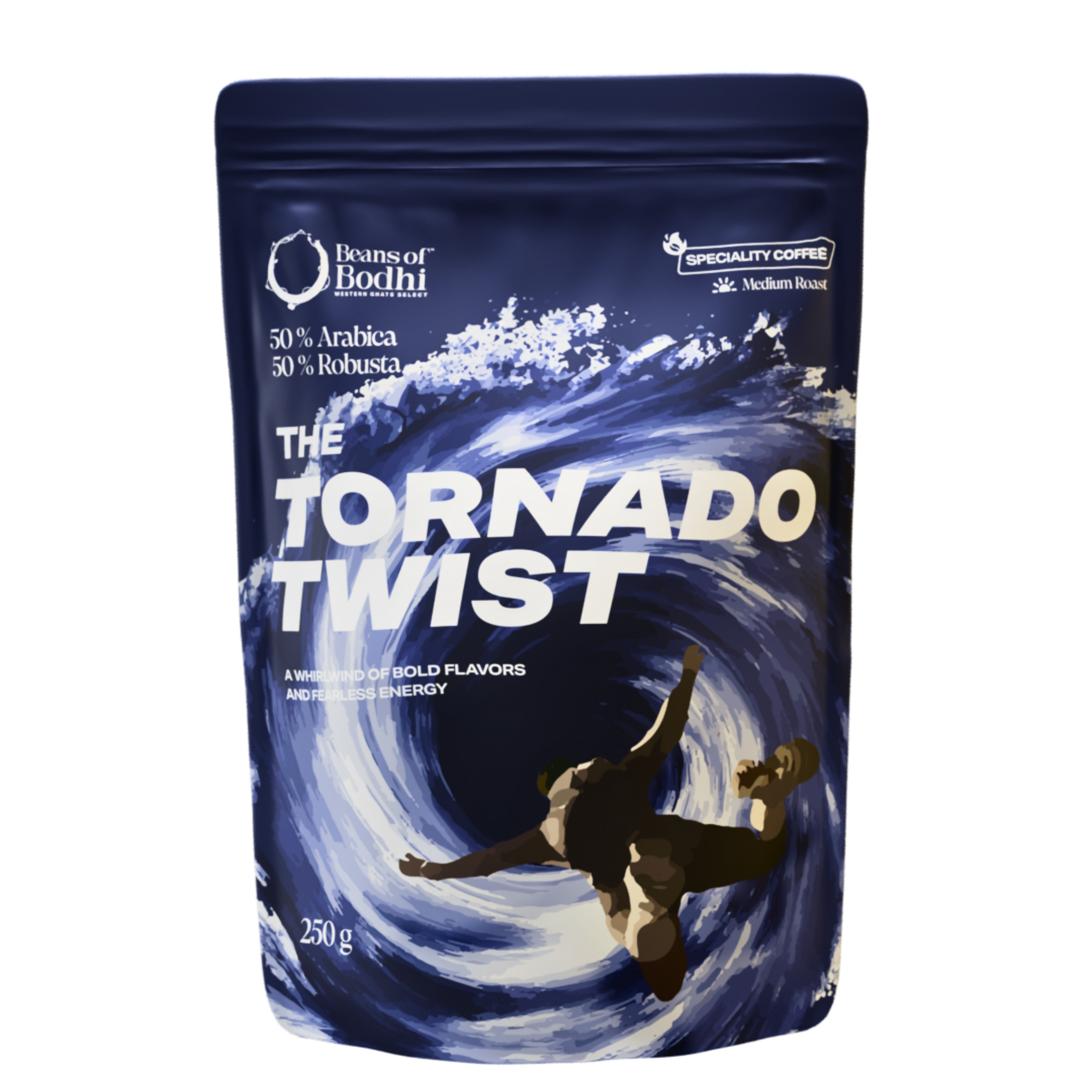 The Tornado Twist